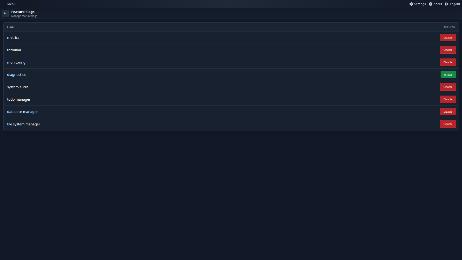 Feature flags manager