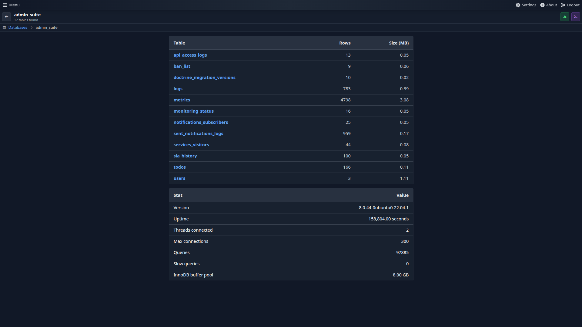 Database tables viewer